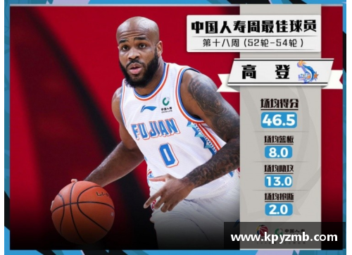 5845cc威尼斯美籍球员罗伯特-高登成为球队得分王的崛起之路